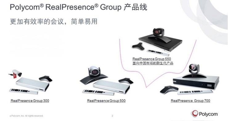 寶利通Polycom Group 500