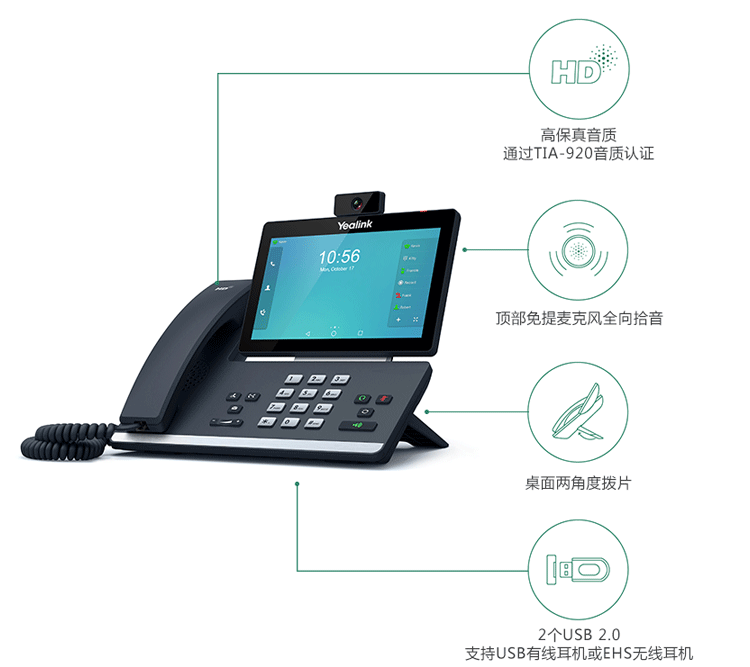 SIP-T58V 高端智能視頻話機(jī)