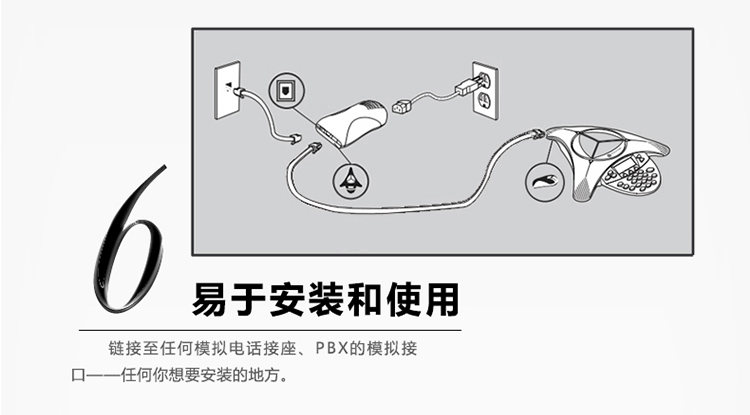 寶利通Polycom SoundStation 2EX擴展型