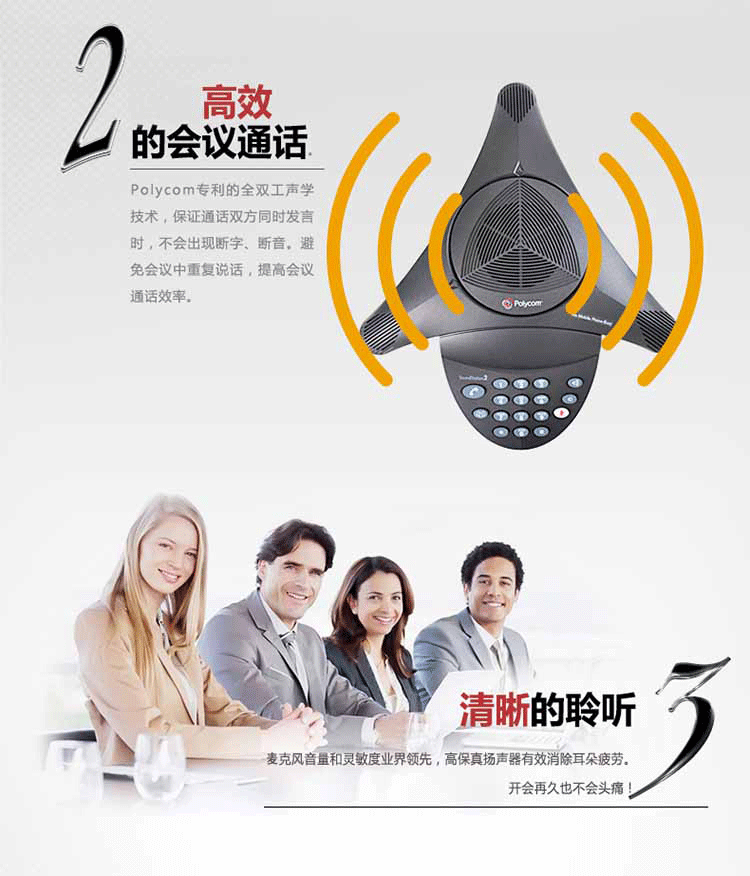 寶利通 Polycom SoundStation2基本型