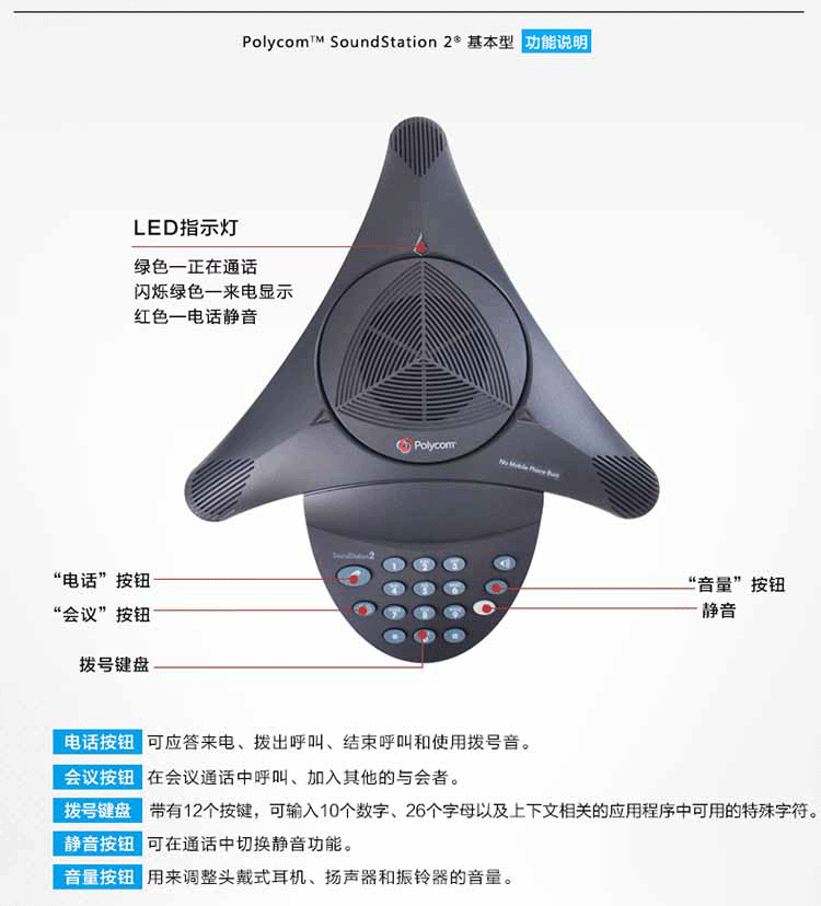 寶利通 Polycom SoundStation2基本型