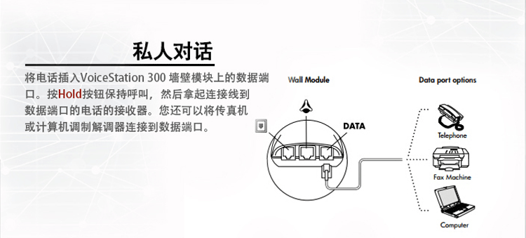 寶利通Polycom電話機VS300