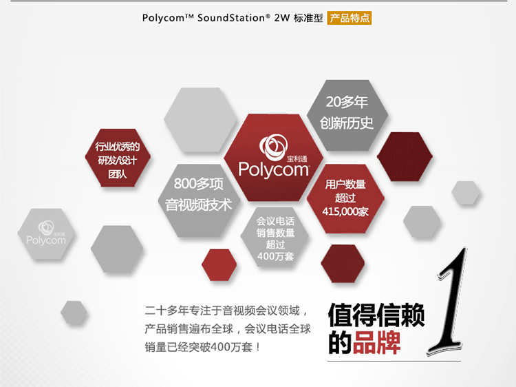 寶利通Polycom SoundStation 2W標準型