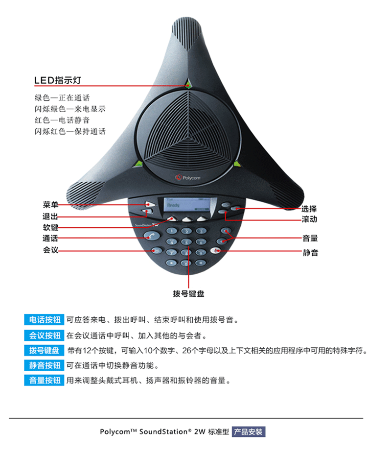 寶利通Polycom SoundStation 2W標準型