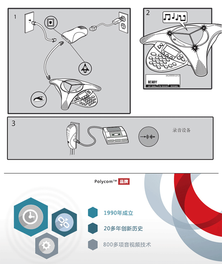 寶利通Polycom SoundStation 2W標準型