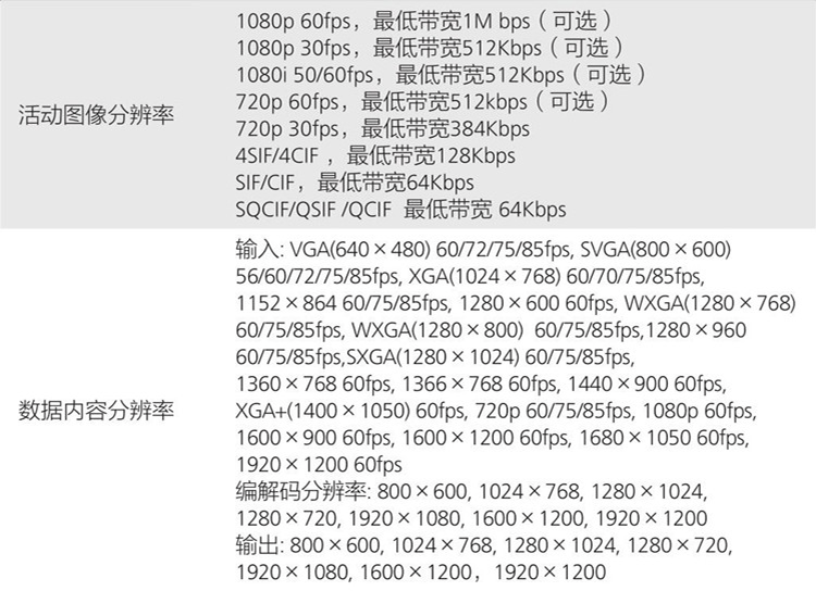 華為TE40-C