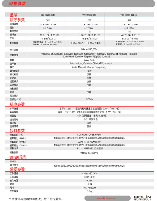 Bolin寶凌7系列高清云臺(tái)攝像機(jī)